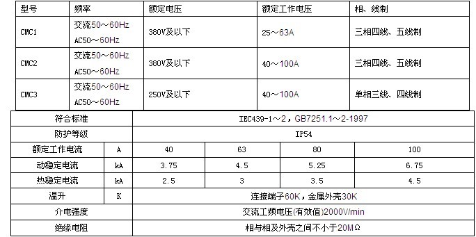 湖南众雄科技有限公司,湖南电缆桥架生产销售,铝合金桥架,配电开关箱 湖南众雄科技有限公司,湖南电缆桥架生产销售,铝合金桥架,配电开关箱