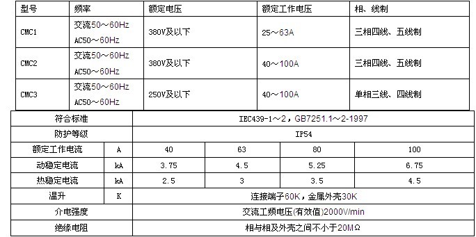 湖南众雄科技有限公司,湖南电缆桥架生产销售,铝合金桥架,配电开关箱